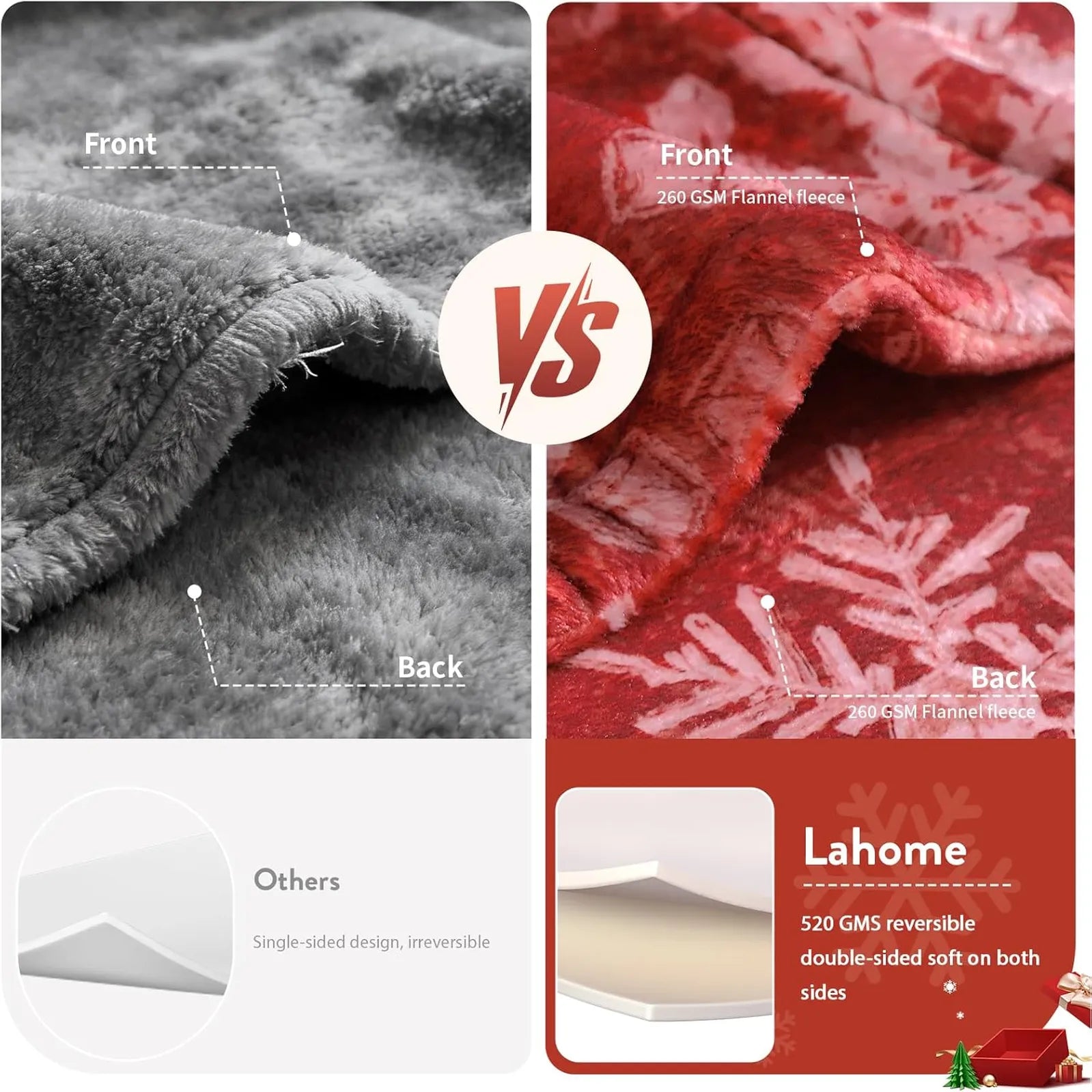 Blaise Christmas Washable Snowflake Red Blanket Blanket Lahome