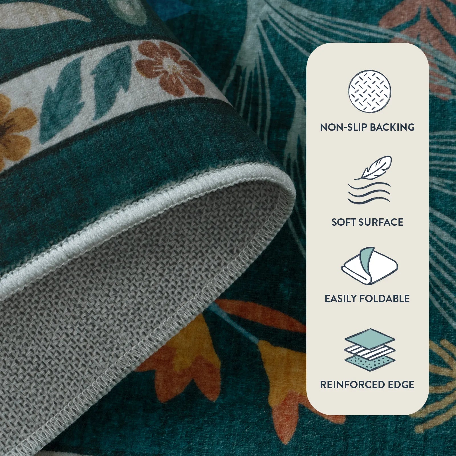 Alma Washable Modern Natural Botanical Floral Blue Rug Area Rugs Lahome